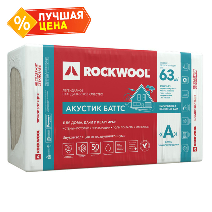 Звукоизоляция Роквул Акустик Баттс 190х600х1000